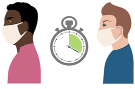 Patient Safety - Time Between Appointments Patient Safety - Time Between Appointments